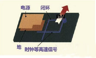 ����PCB��̖�߾��ľŗlҎ�t